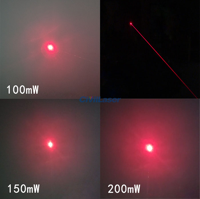 laser module